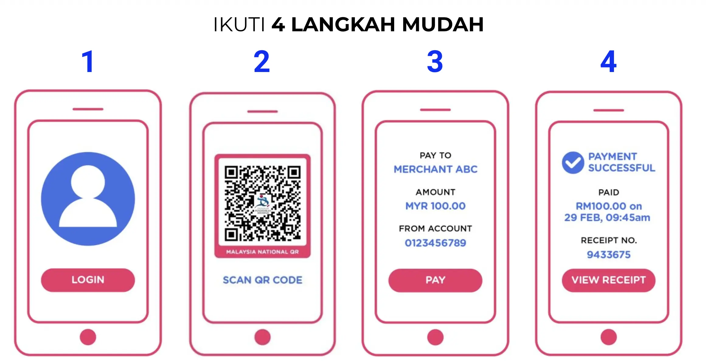 langkah Menderma Menggunakan QR Code